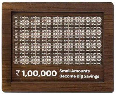 1 Lakh Wooden Money Piggi Bank for Kids/Piggy Bank, Money Box, Coin Box with Carved Design for Kids/Children, Savings Challenge Box, Cashbox,Cash Vault Wooden Savings Box,Wooden Coin Piggy Bank,Money Save Box Smash, Money Saver
